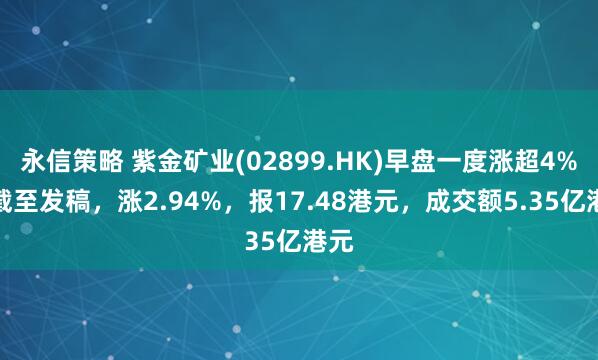 永信策略 紫金矿业(02899.HK)早盘一度涨超4%，截至发稿，涨2.94%，报17.48港元，成交额5.35亿港元