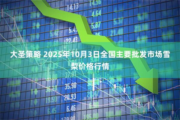 大圣策略 2025年10月3日全国主要批发市场雪梨价格行情